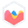 Chartjs